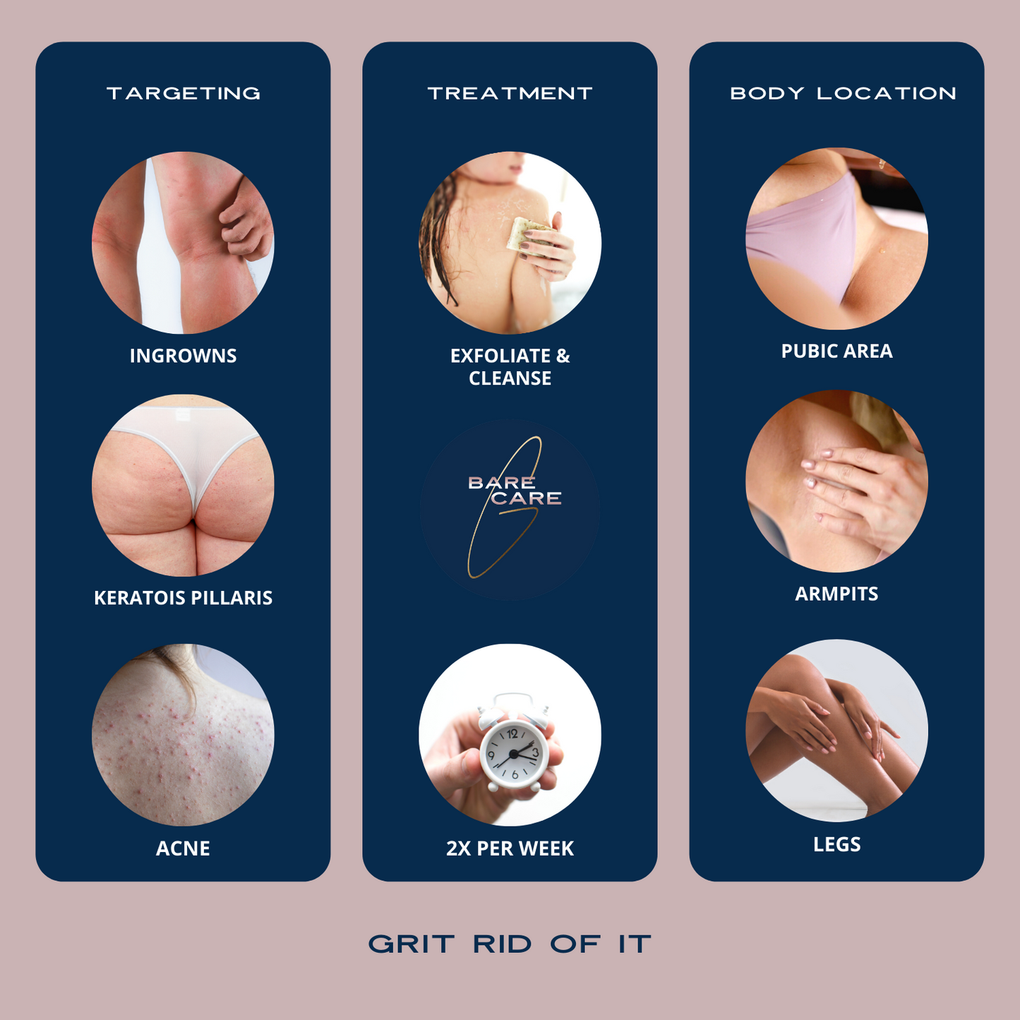 Grit Rid of It Exfoliating Soap Bar | Shave and Wax Prep